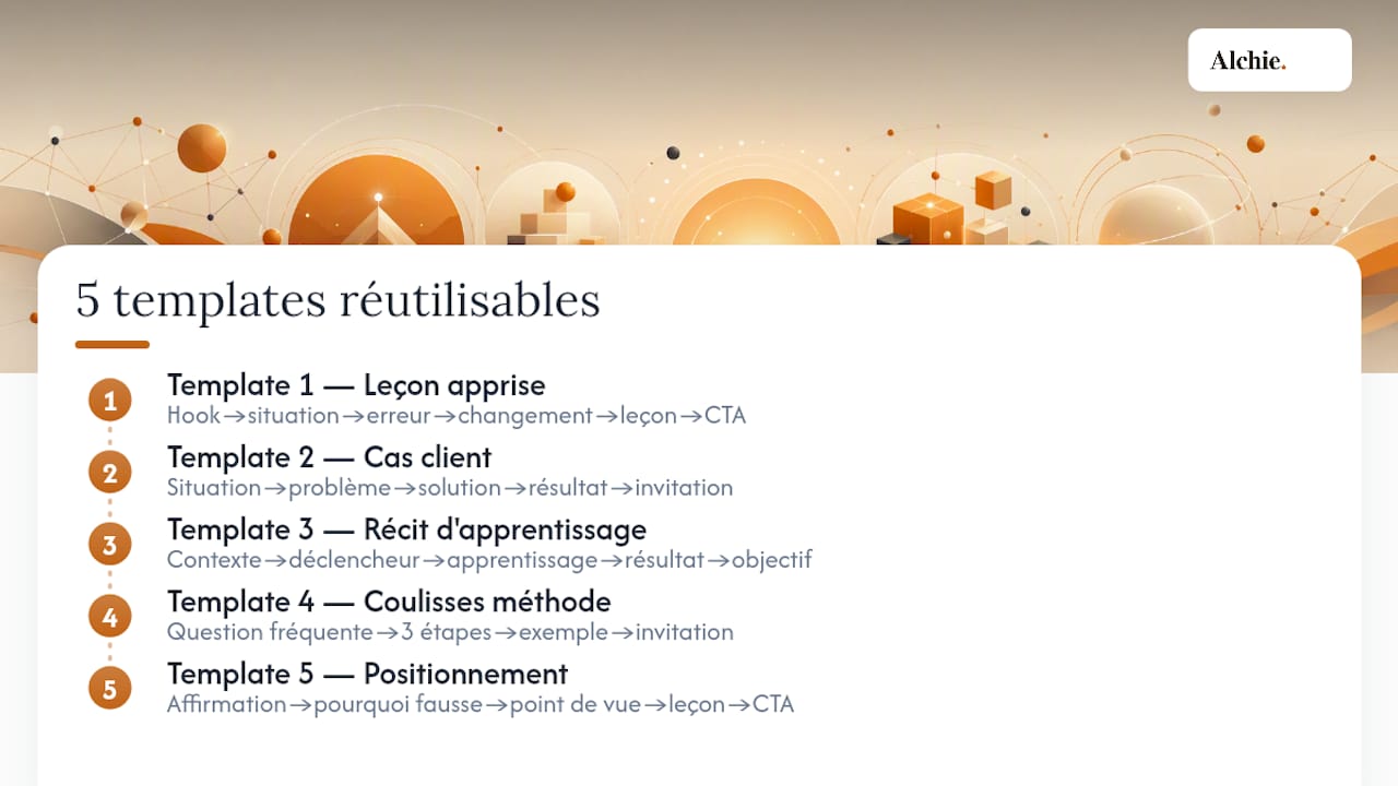 Tableau comparatif des cinq formats de publication storytelling les plus efficaces sur LinkedIn