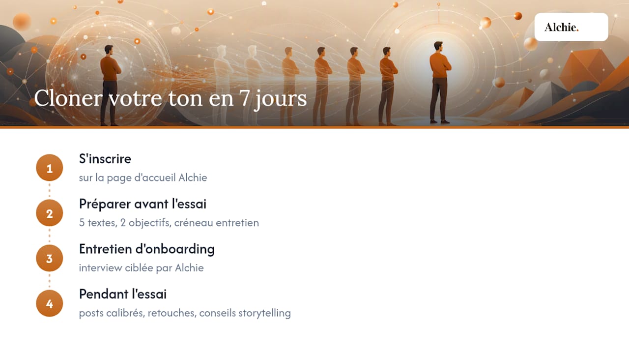 Comment tester le clonage de votre ton en 7 jours avec Alchie ? — overview diagram