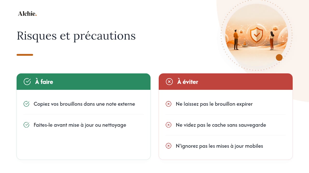Pourquoi un brouillon disparaît d'un appareil à l'autre — overview diagram