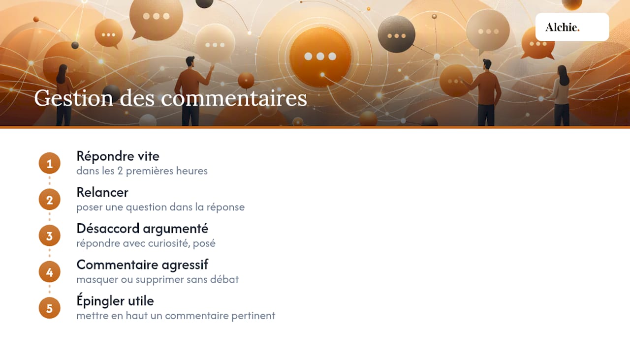 Processus de modération des commentaires sur LinkedIn