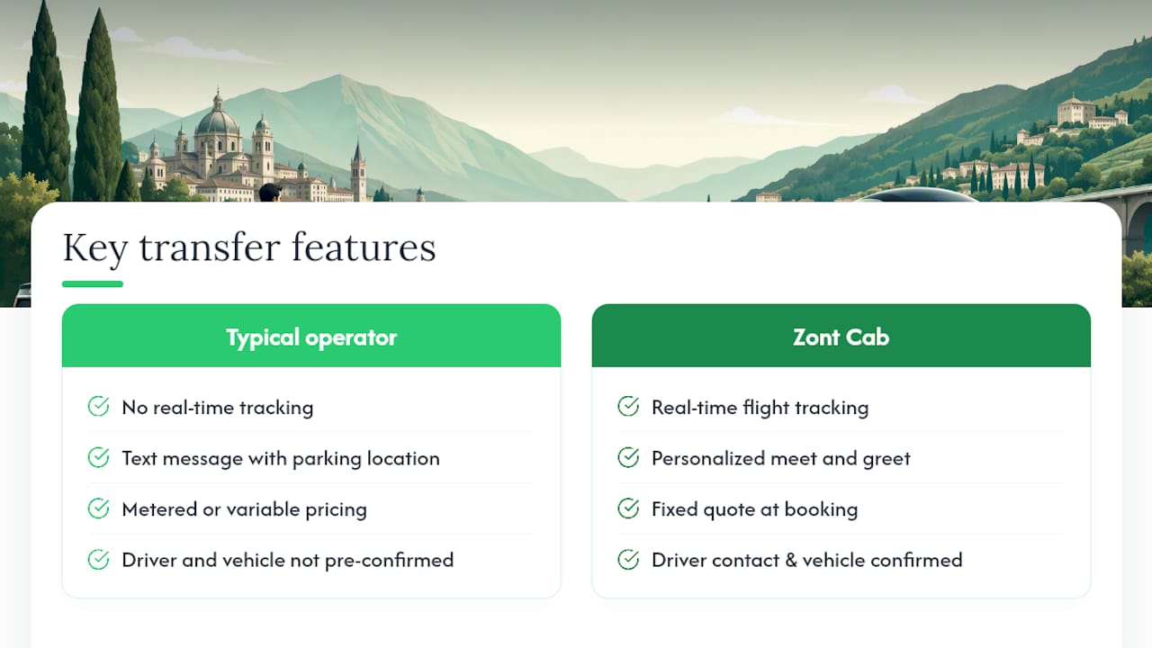 How pre-booked transfer features remove travel friction — overview diagram
