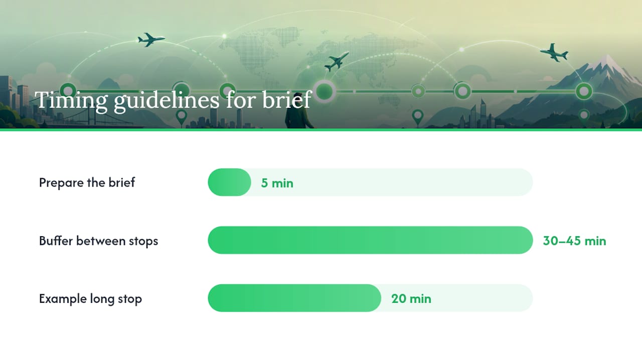 The Transfer Brief: What to Send Your Driver Before You Land — overview diagram