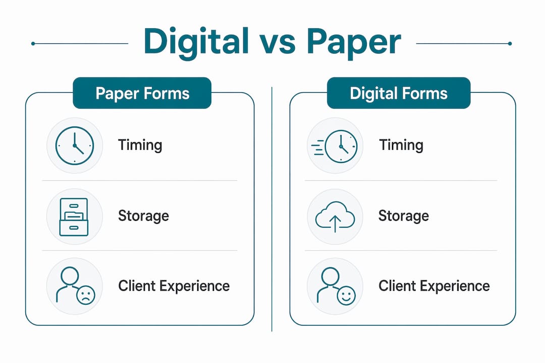 Comparison infographic of digital and paper tattoo intake forms