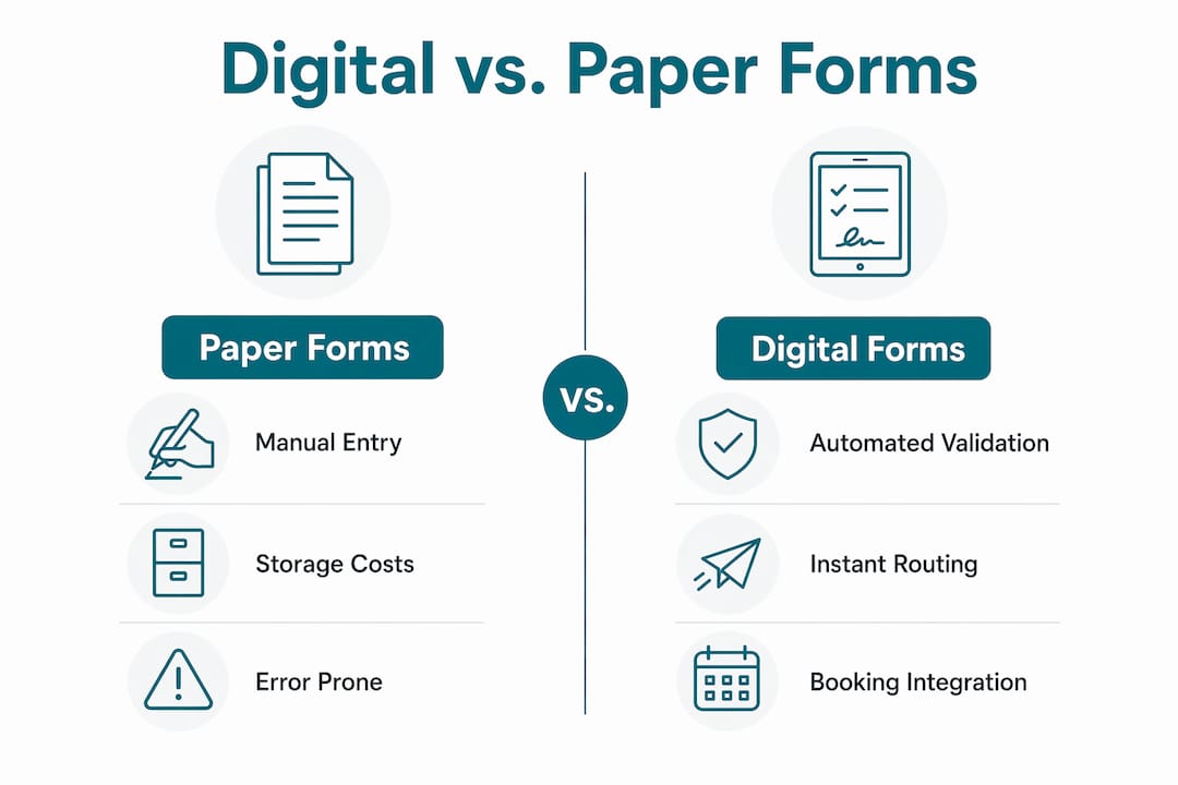 Infographic comparing digital and paper forms in salons