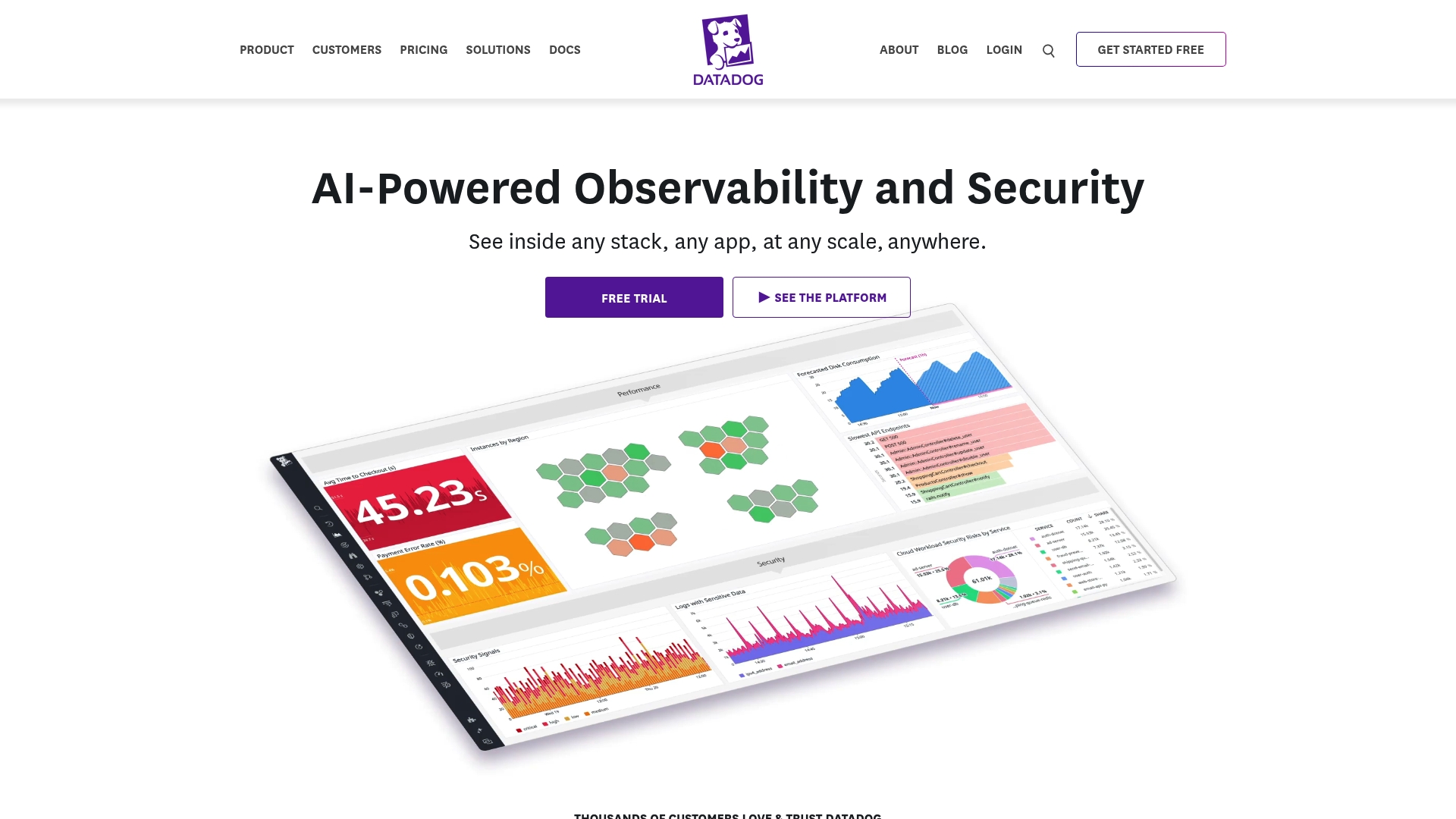 https://datadoghq.com