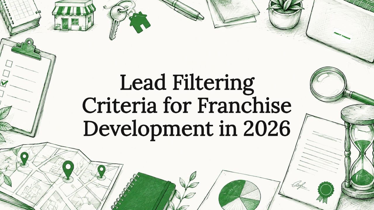 Decorative franchise development title card illustration