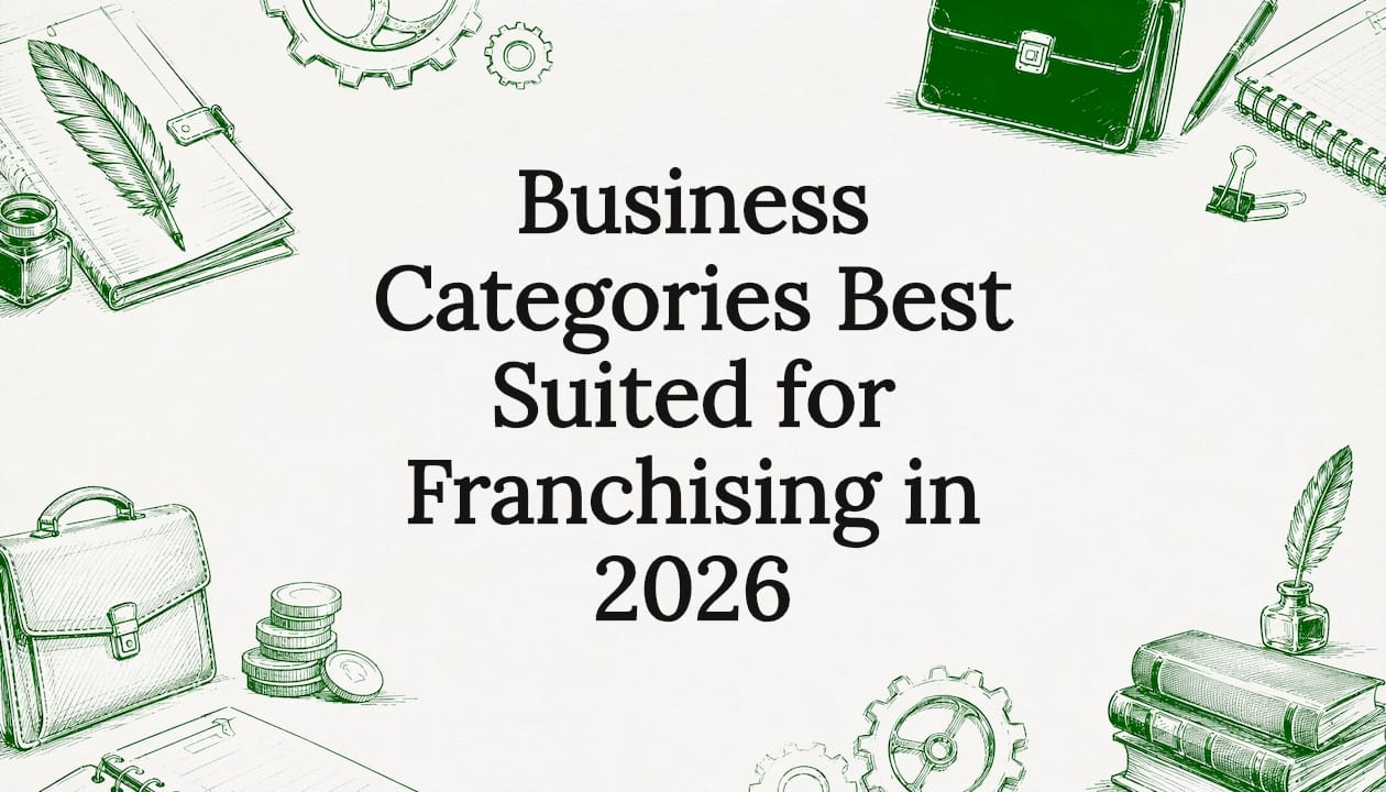 Decorative hand-drawn business title card illustration