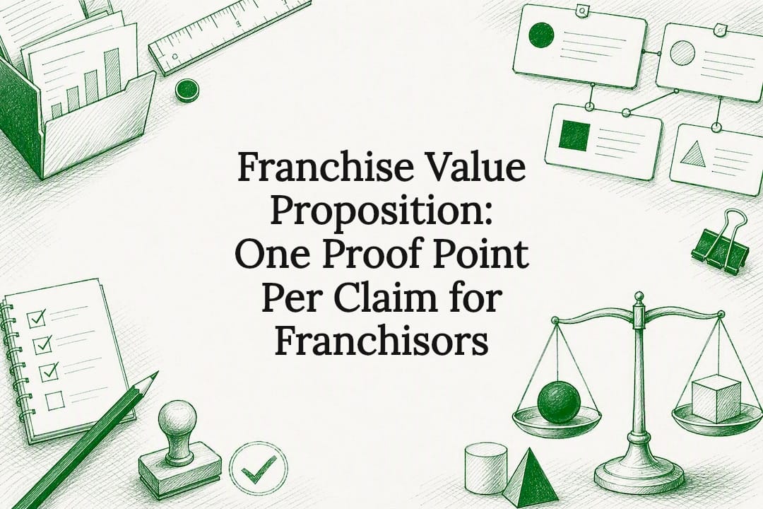 Decorative franchise proof point title card