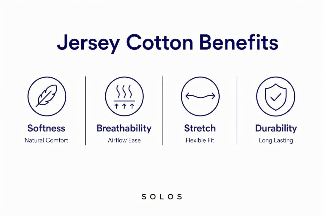 Infographic showing key benefits of jersey cotton fabric