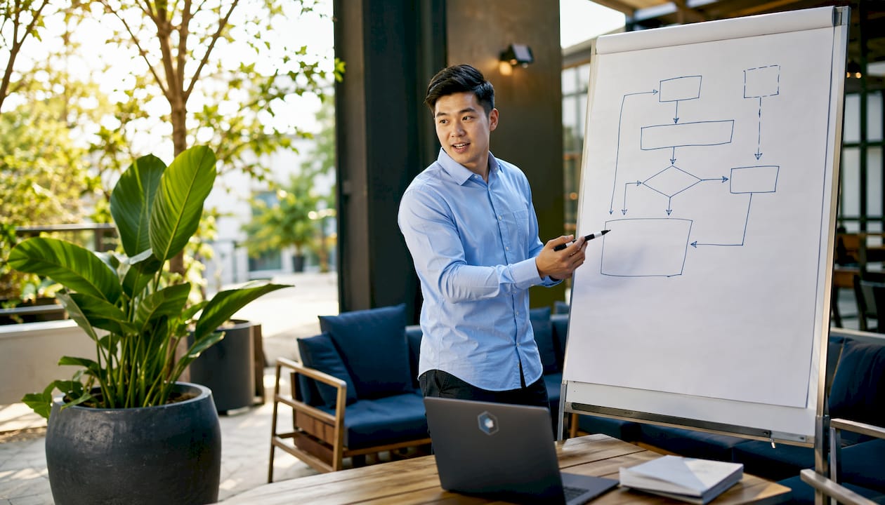 AE explaining sales strategy at whiteboard