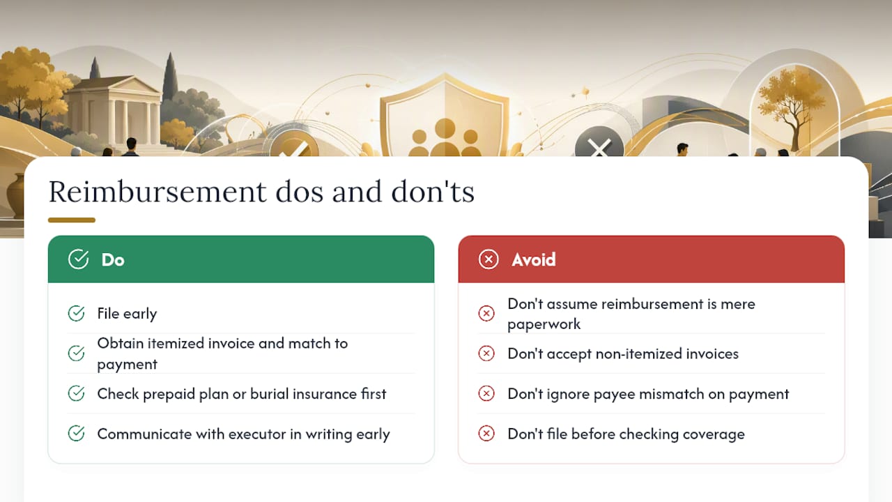 What most guides get wrong about funeral cost reimbursement — overview diagram