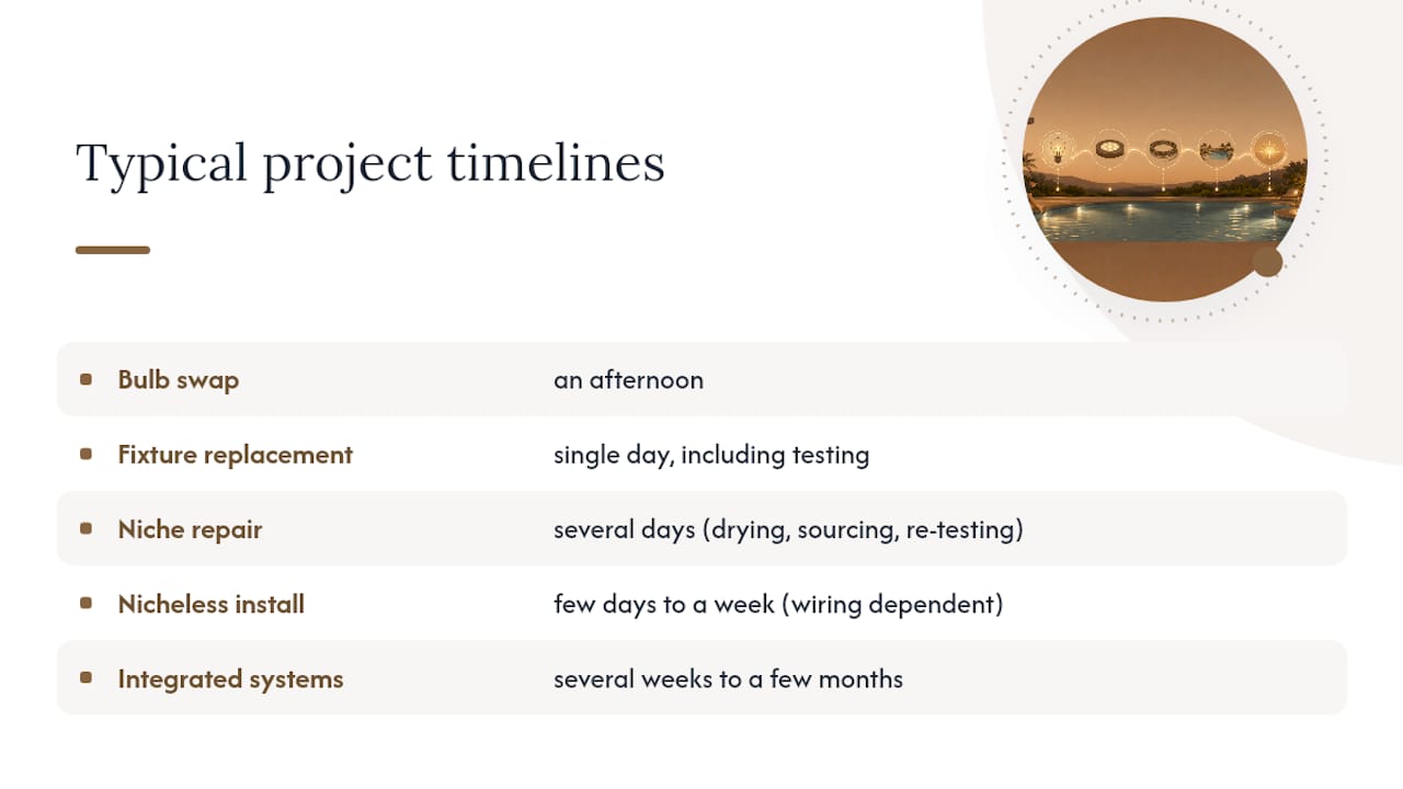 How Long Does a Pool Lighting Project Take? — overview diagram