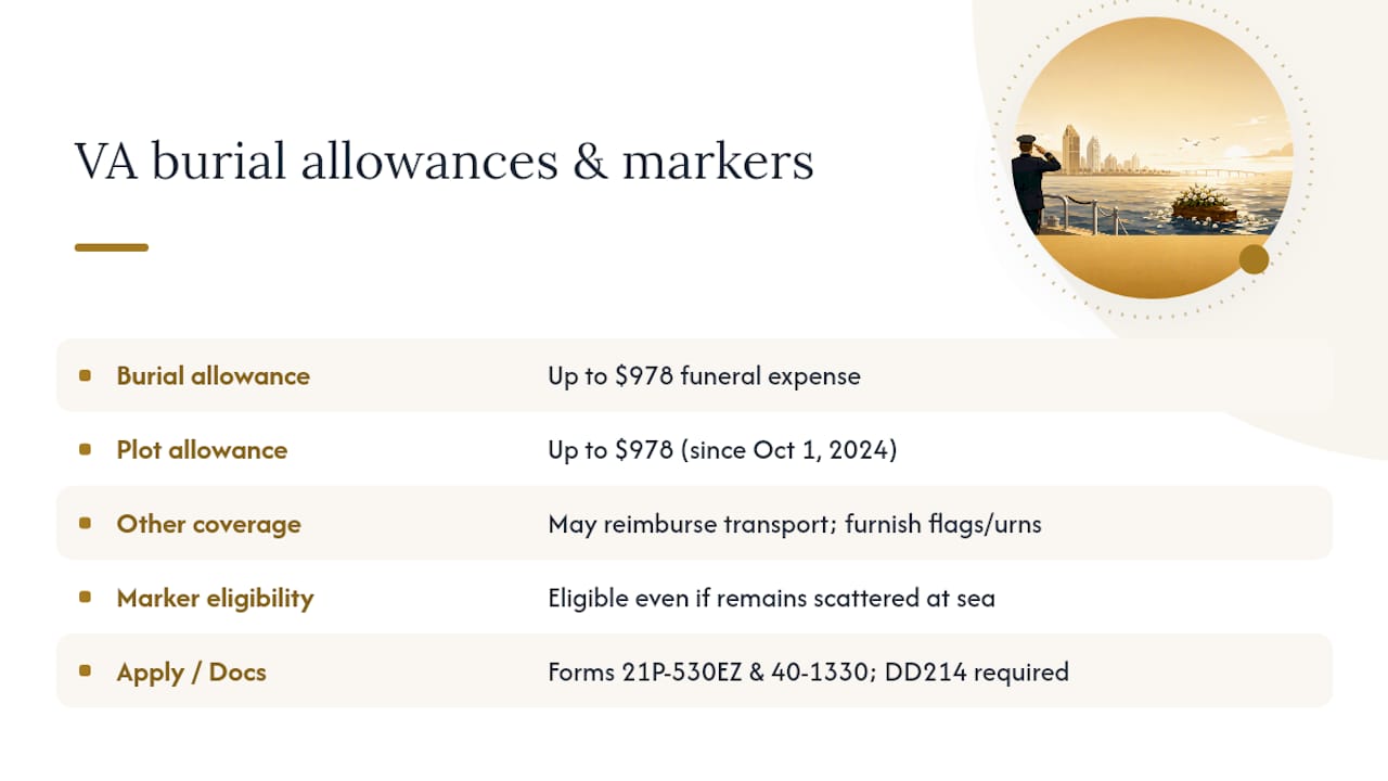 Diagram comparing VA burial benefits and memorial marker eligibility
