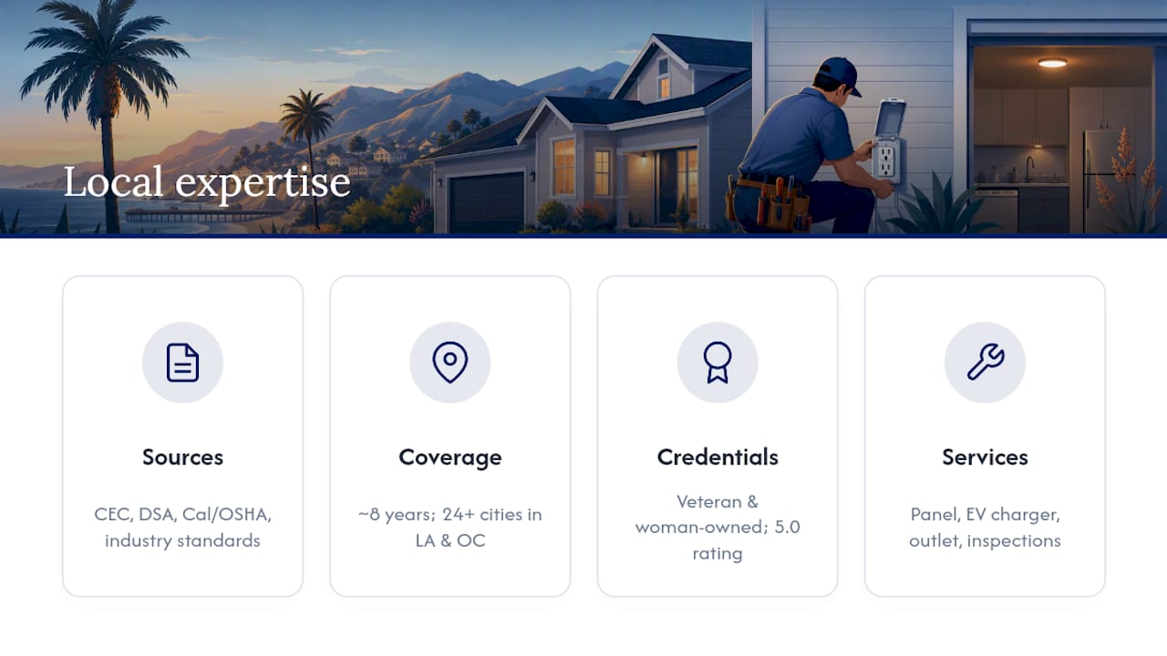 Local Expertise Behind This Guide — overview diagram