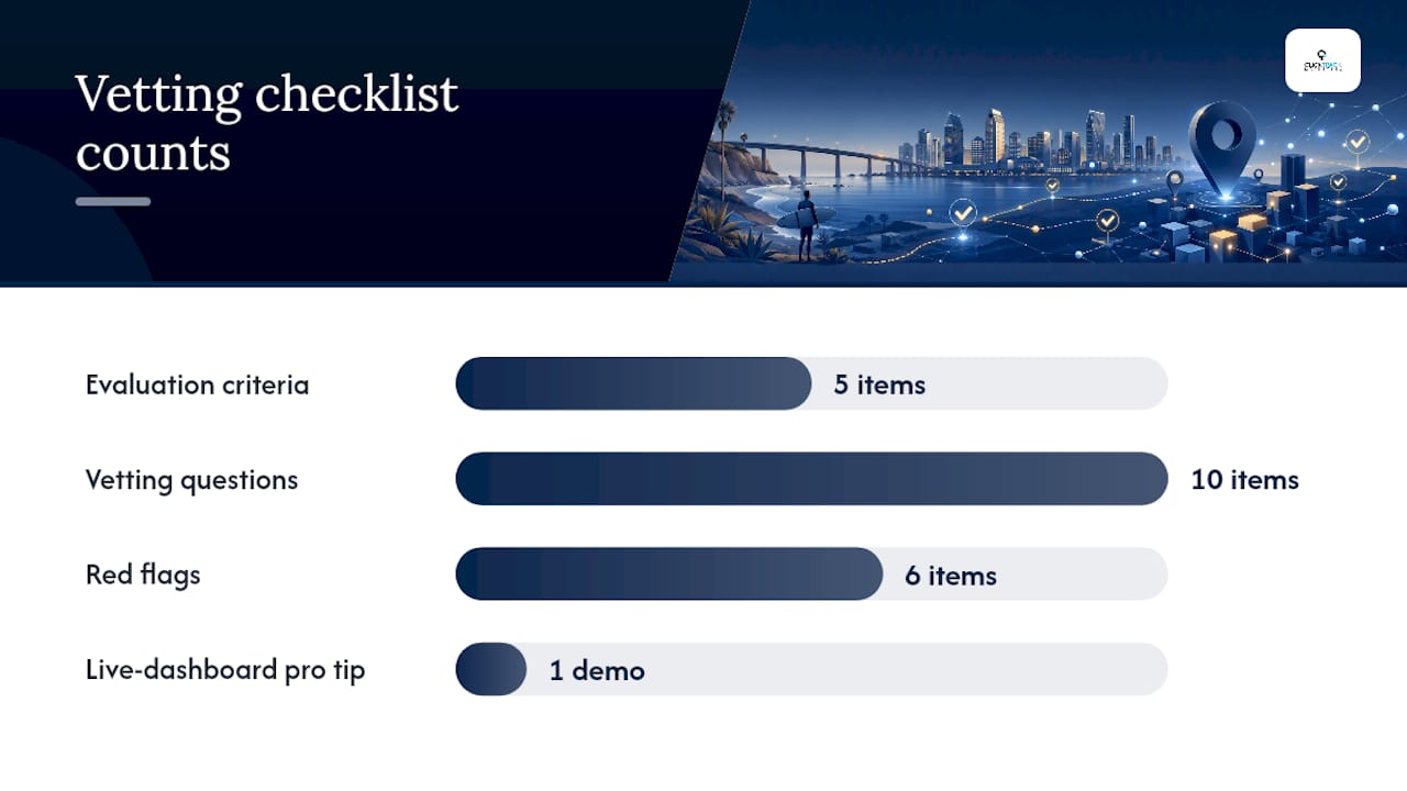 How Do You Choose the Right San Diego Local SEO Agency? — overview diagram