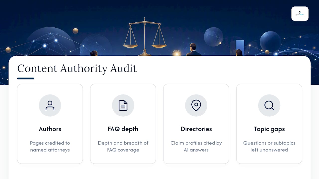 Four-part law firm content authority audit