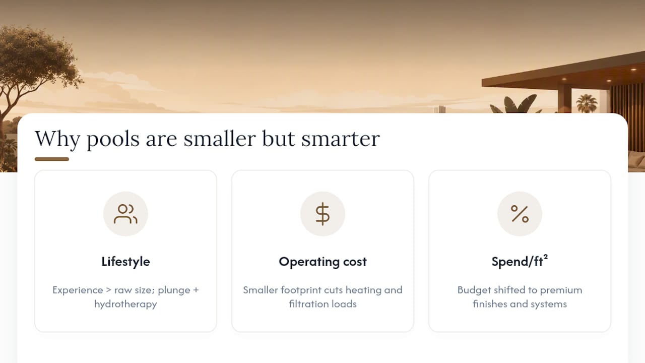Why Are Pools Getting Smaller but Smarter? — overview diagram