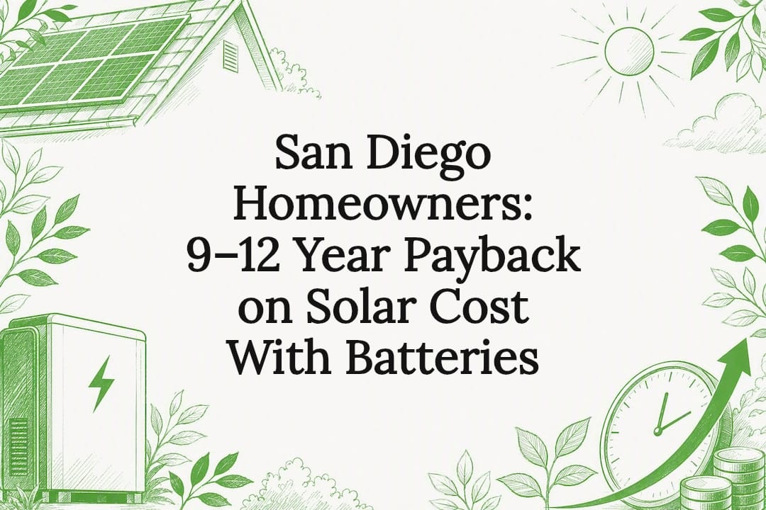 Decorative solar payback title card