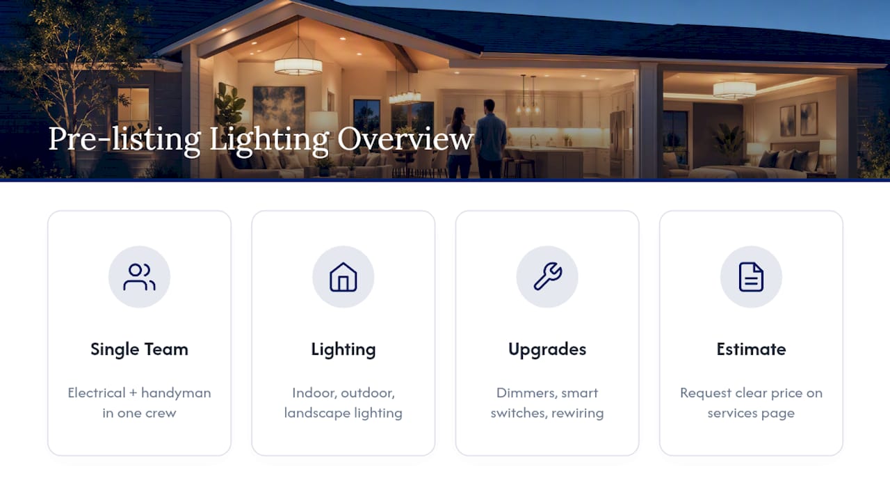Getting Your Lighting Upgrade-Ready Before You List — overview diagram