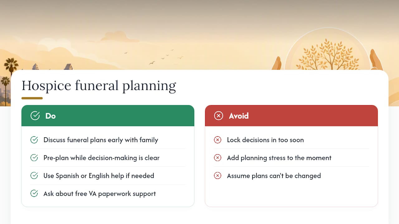 When Hospice Care Leads to Funeral Planning — overview diagram