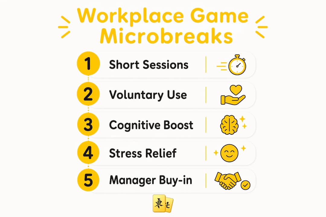 Infographic on benefits of workplace game microbreaks