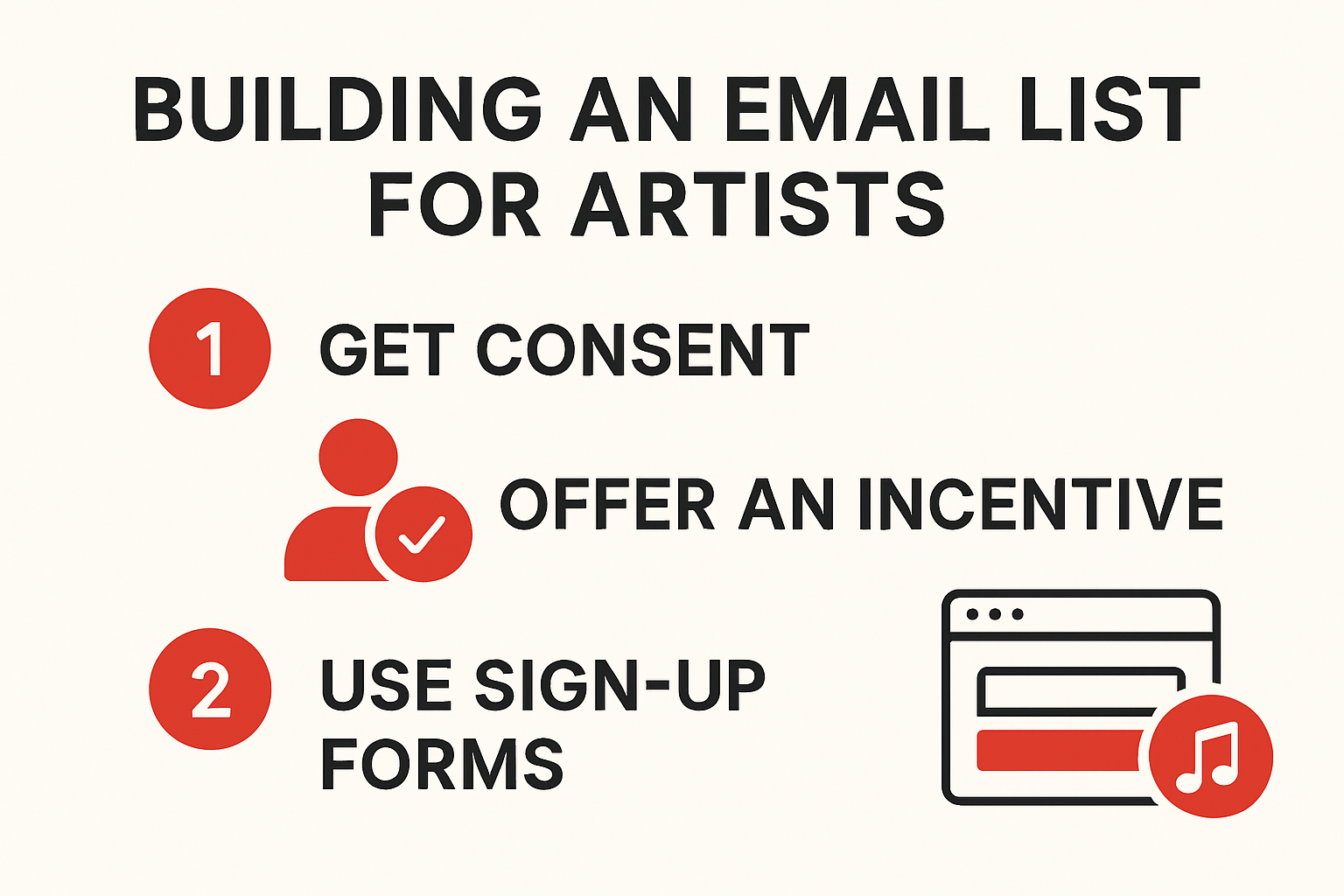 Visual guide for artists building an email list