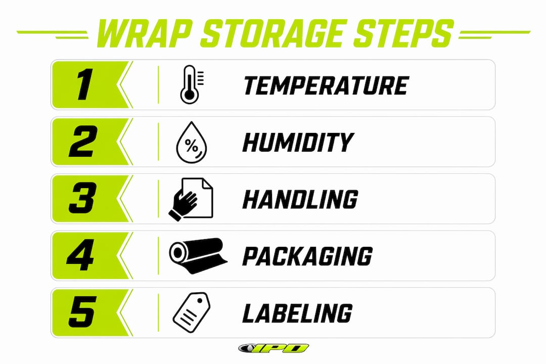 Boat Wrap Storage Before Installation: Complete Guide