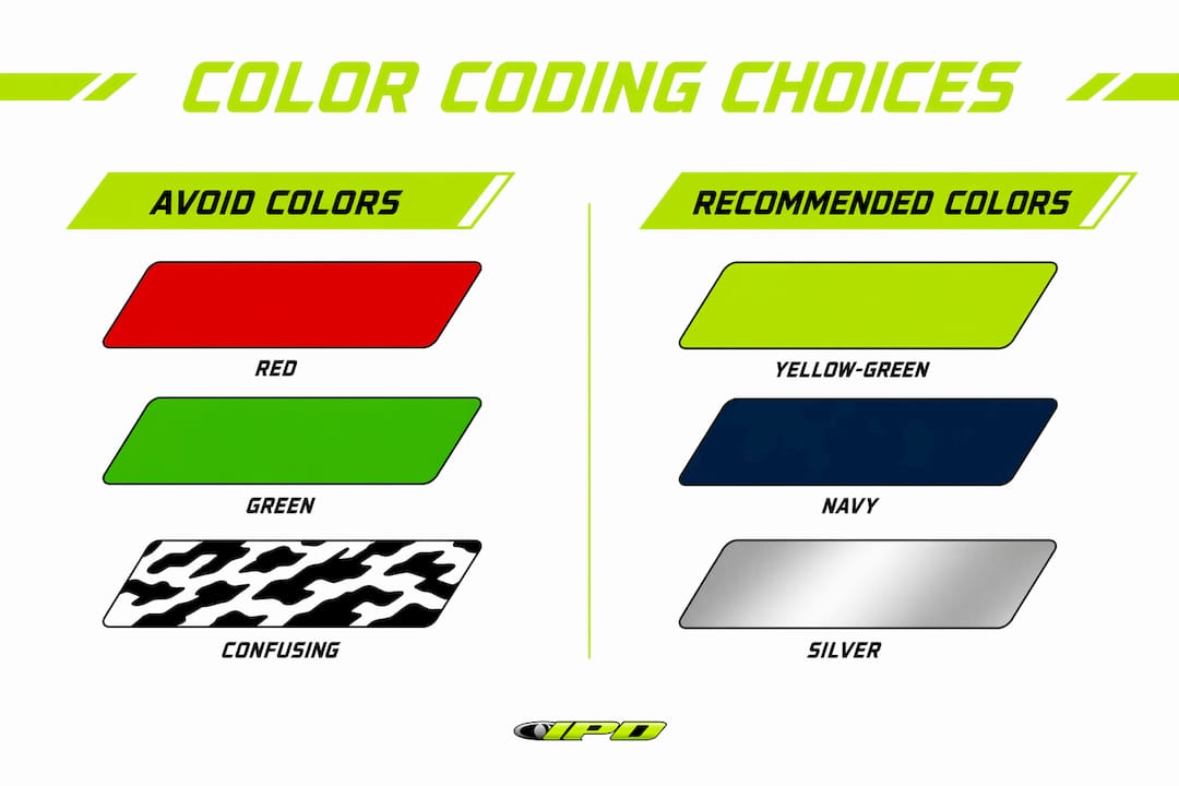 Infographic comparing recommended vs avoid jet ski colors