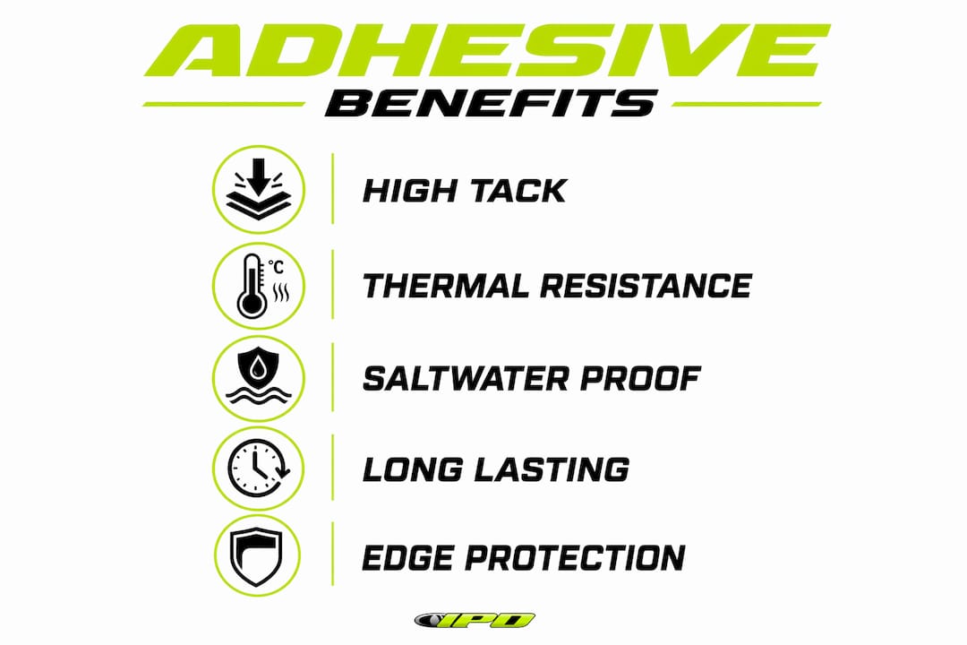 Infographic presenting benefits of aggressive adhesives