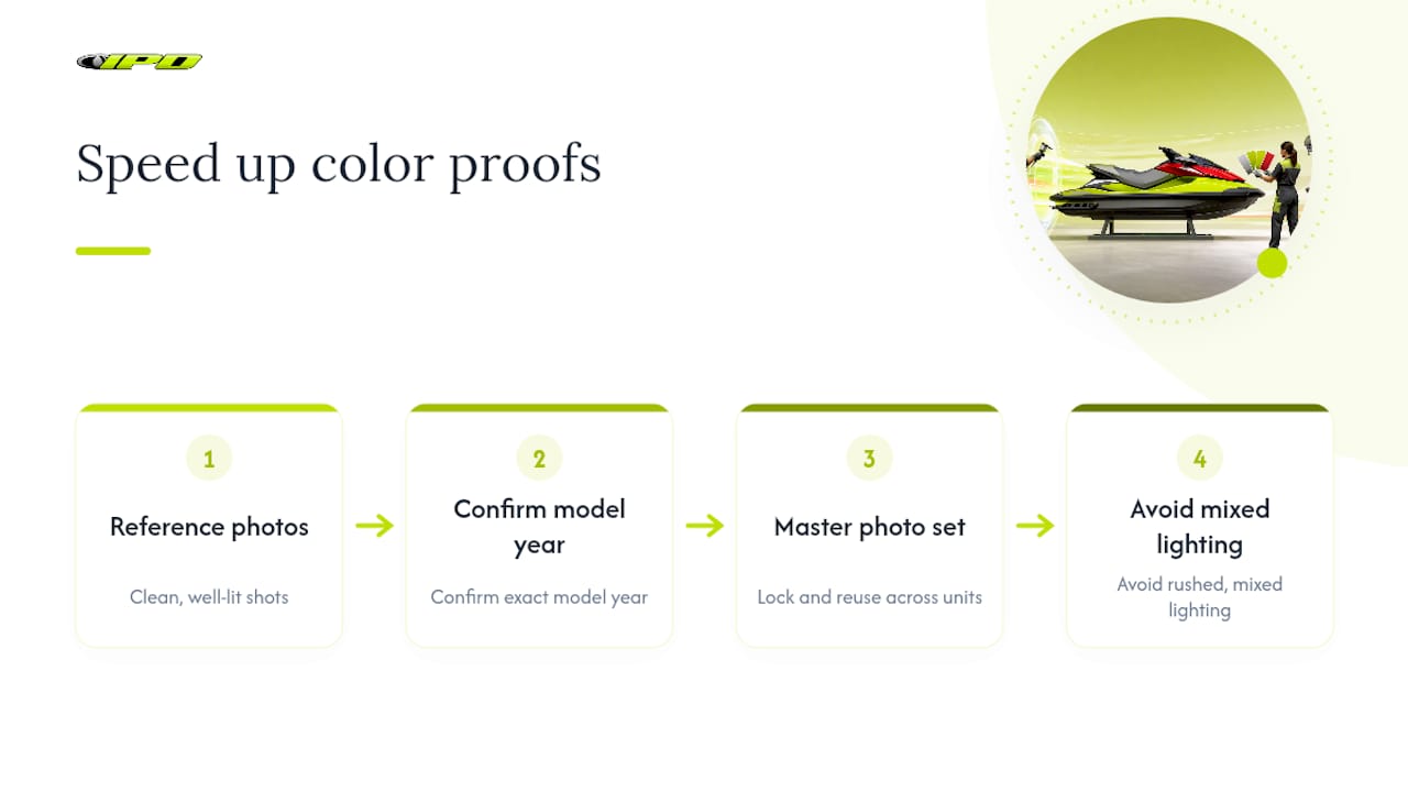 Step-by-step process for accurate color match proof