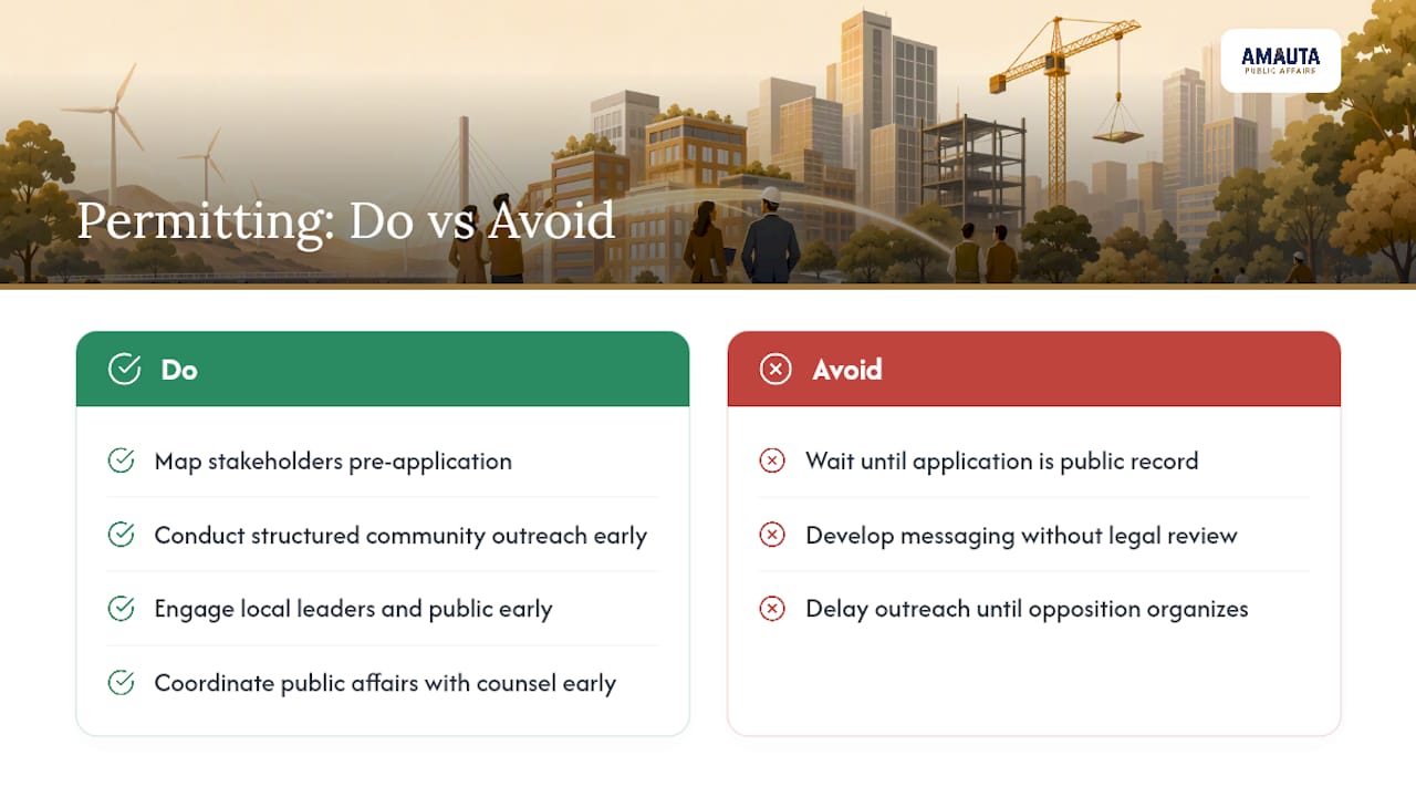 What are the core benefits of third-party advocacy developers for permitting? — overview diagram