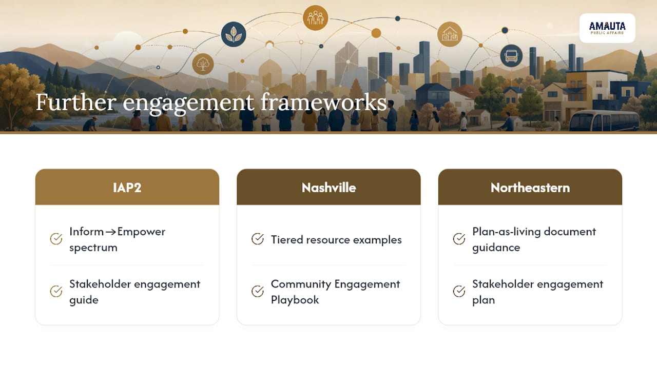 Where to Go Deeper on Engagement Frameworks — overview diagram