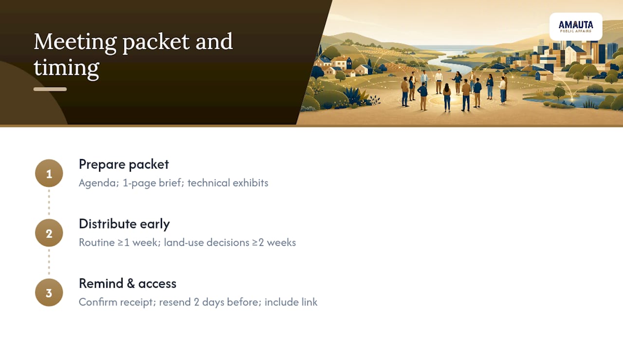 Three components of a public meeting packet