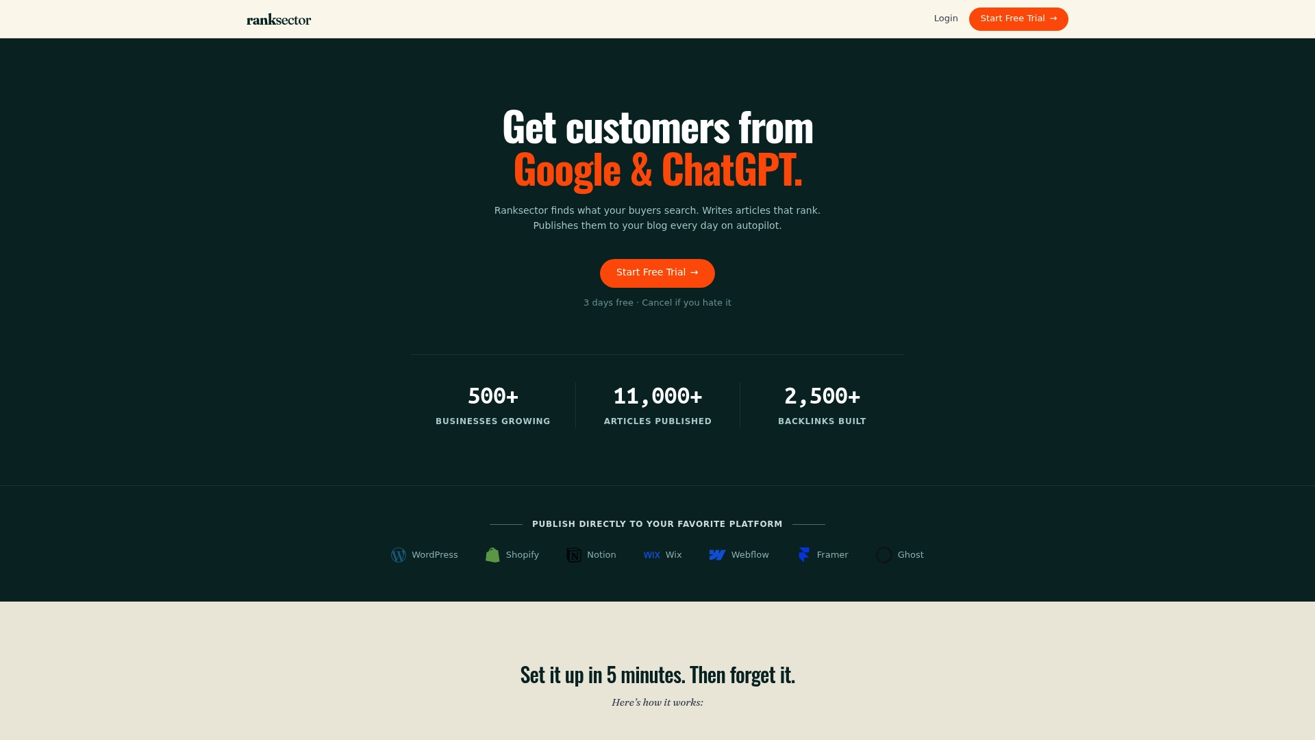 https://ranksector.com