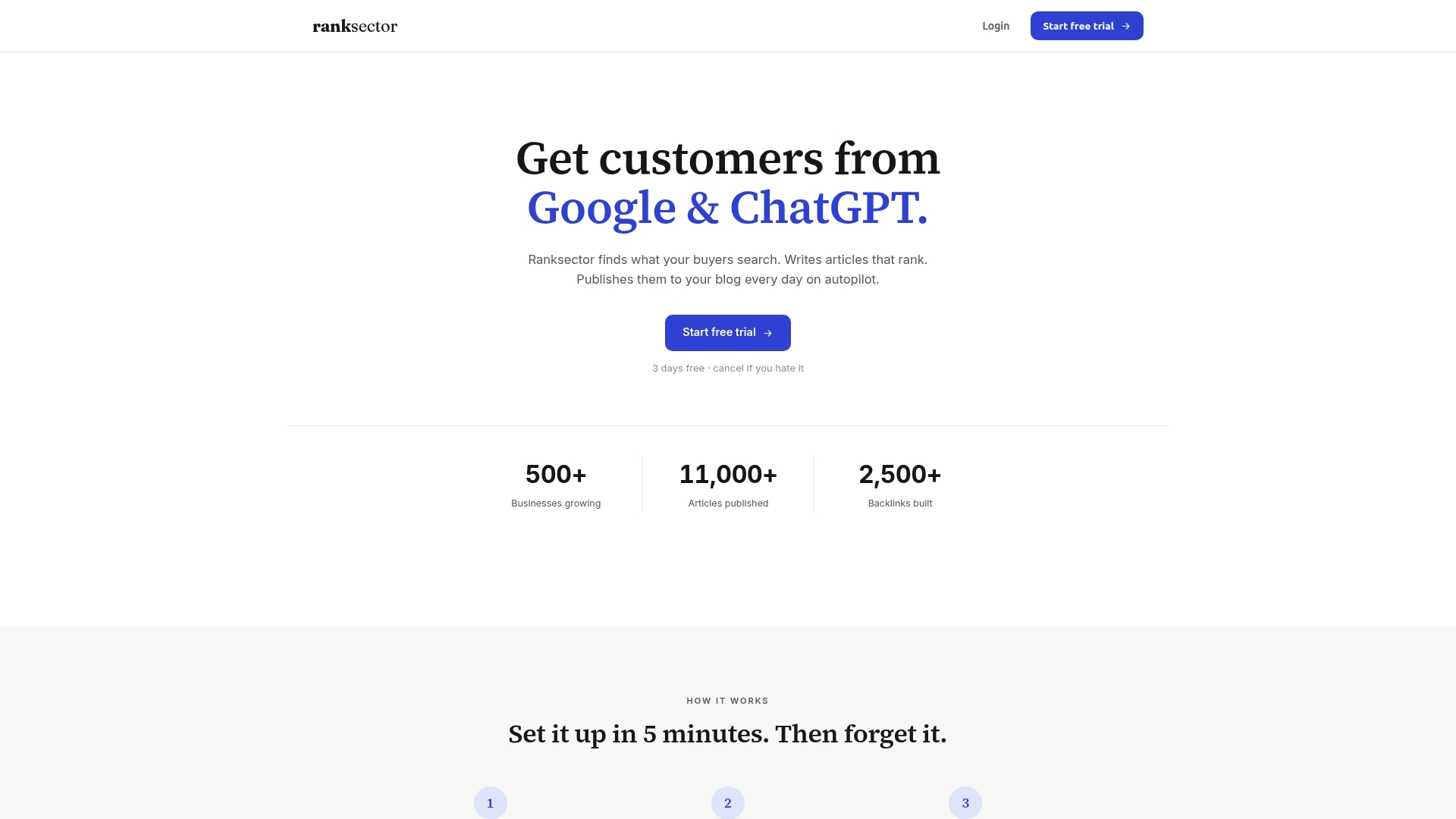 https://ranksector.com