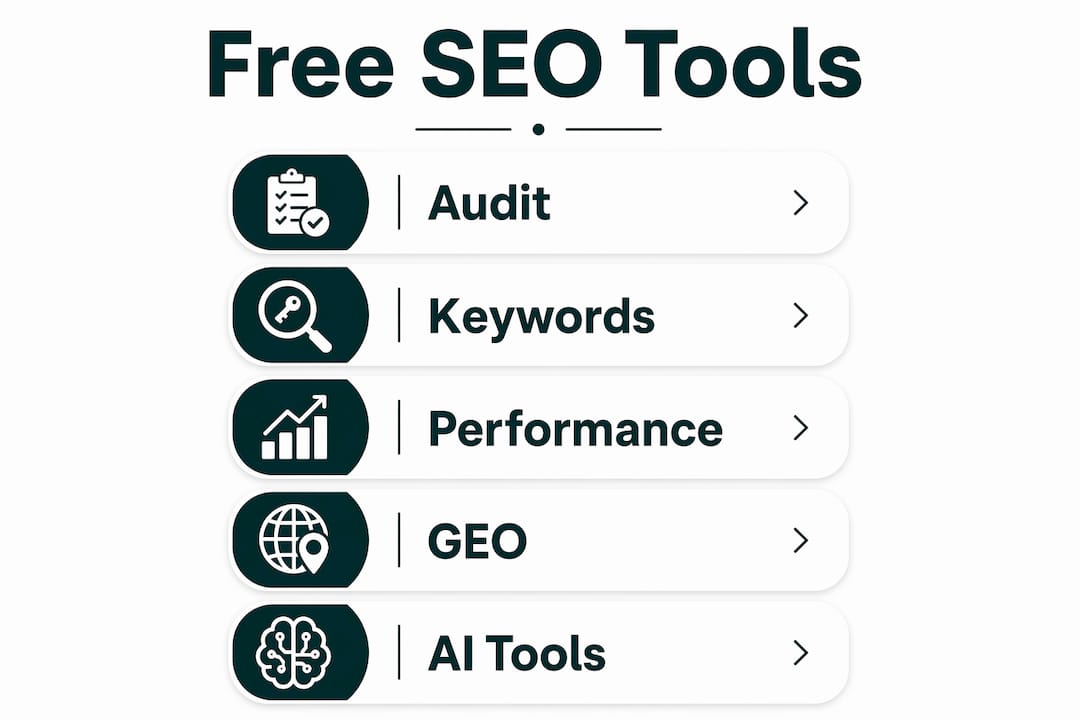 Infographic showing categories of free SEO tools for entrepreneurs