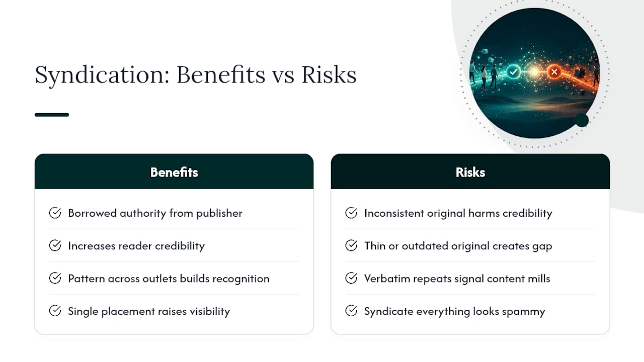 How Does Syndication Affect Brand Authority and Reader Perception? — overview diagram