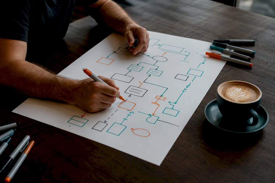 Hands sketching automation content plan