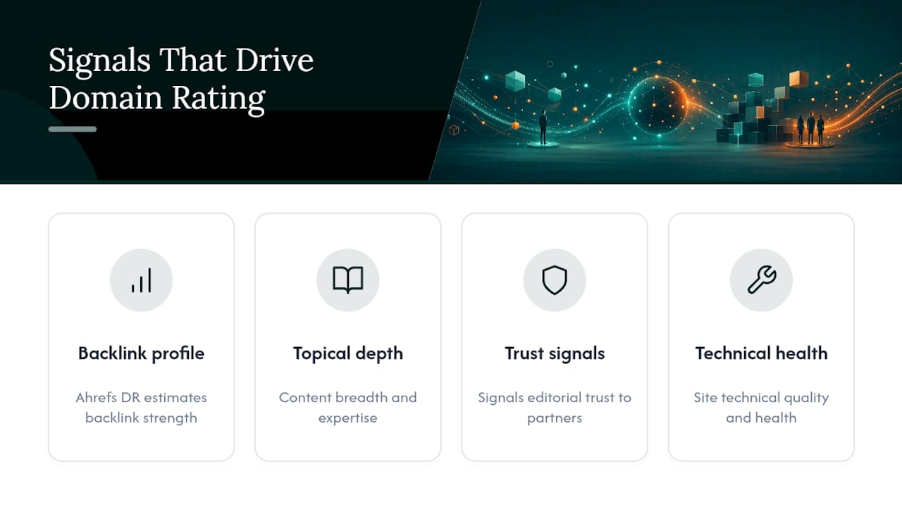 Four factors influencing domain rating strength