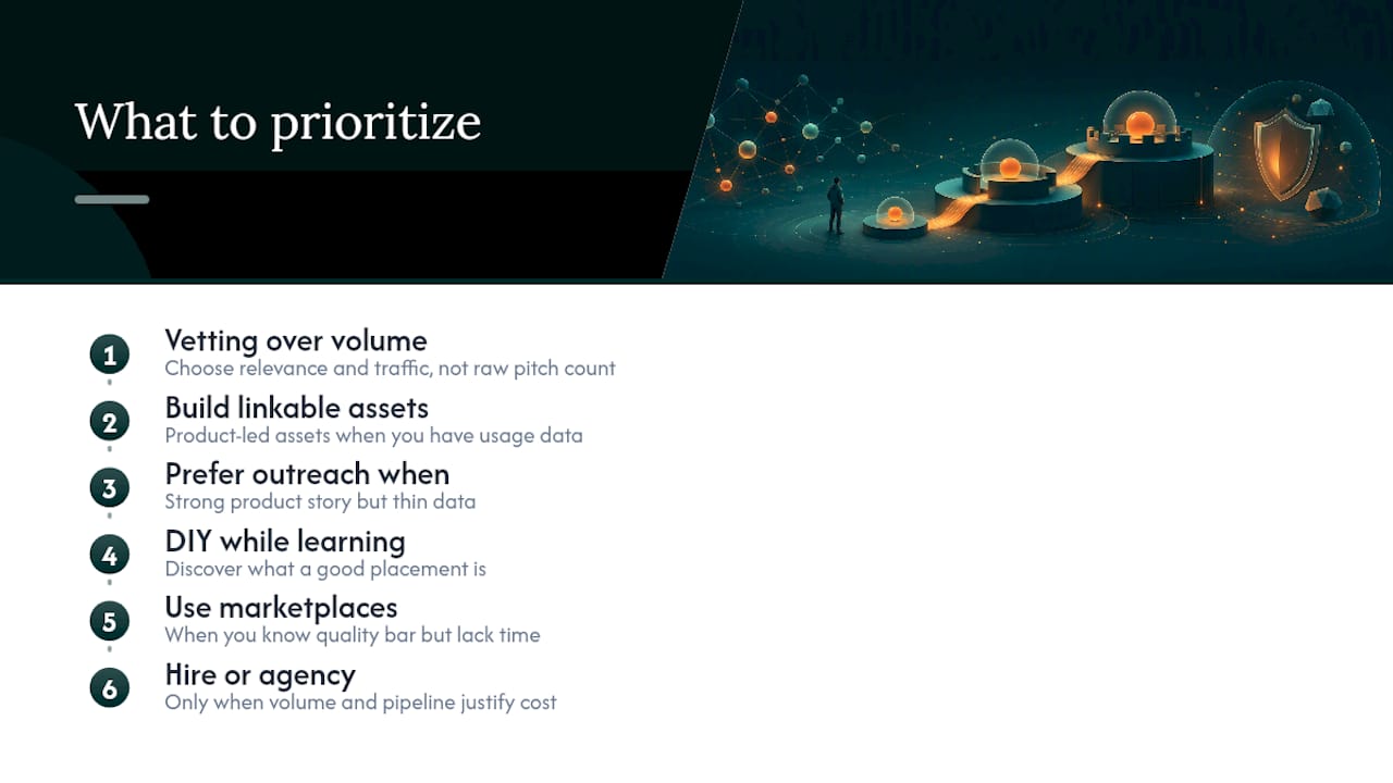 What I'd Prioritize if I Were Running This Program Myself — overview diagram