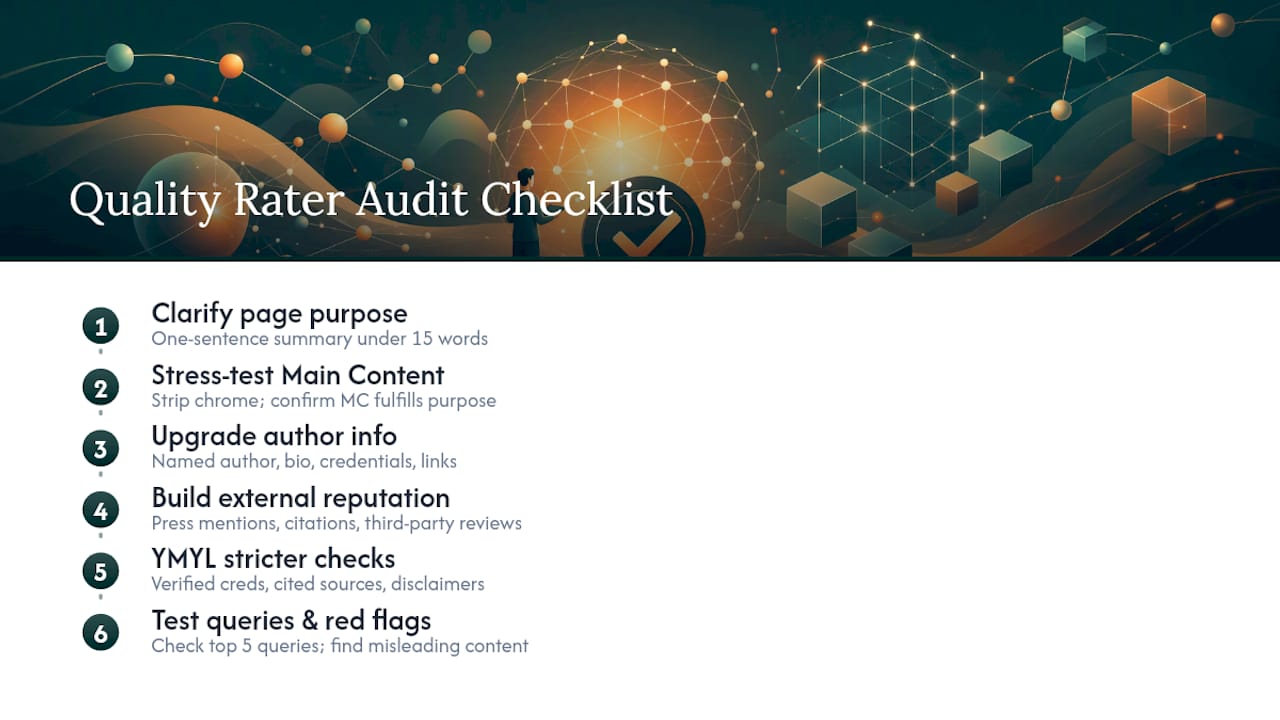 Turning the Guidelines Into an SEO Audit Checklist — overview diagram