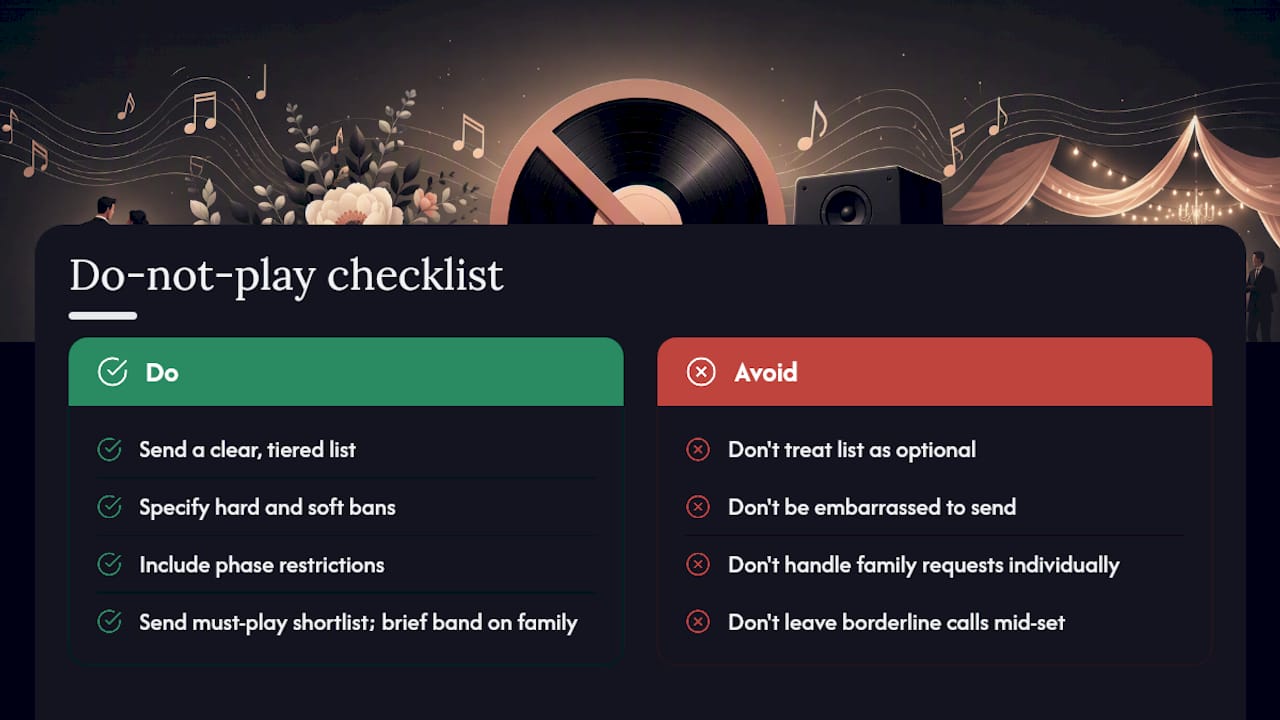 Why the do-not-play list matters more than couples expect — overview diagram