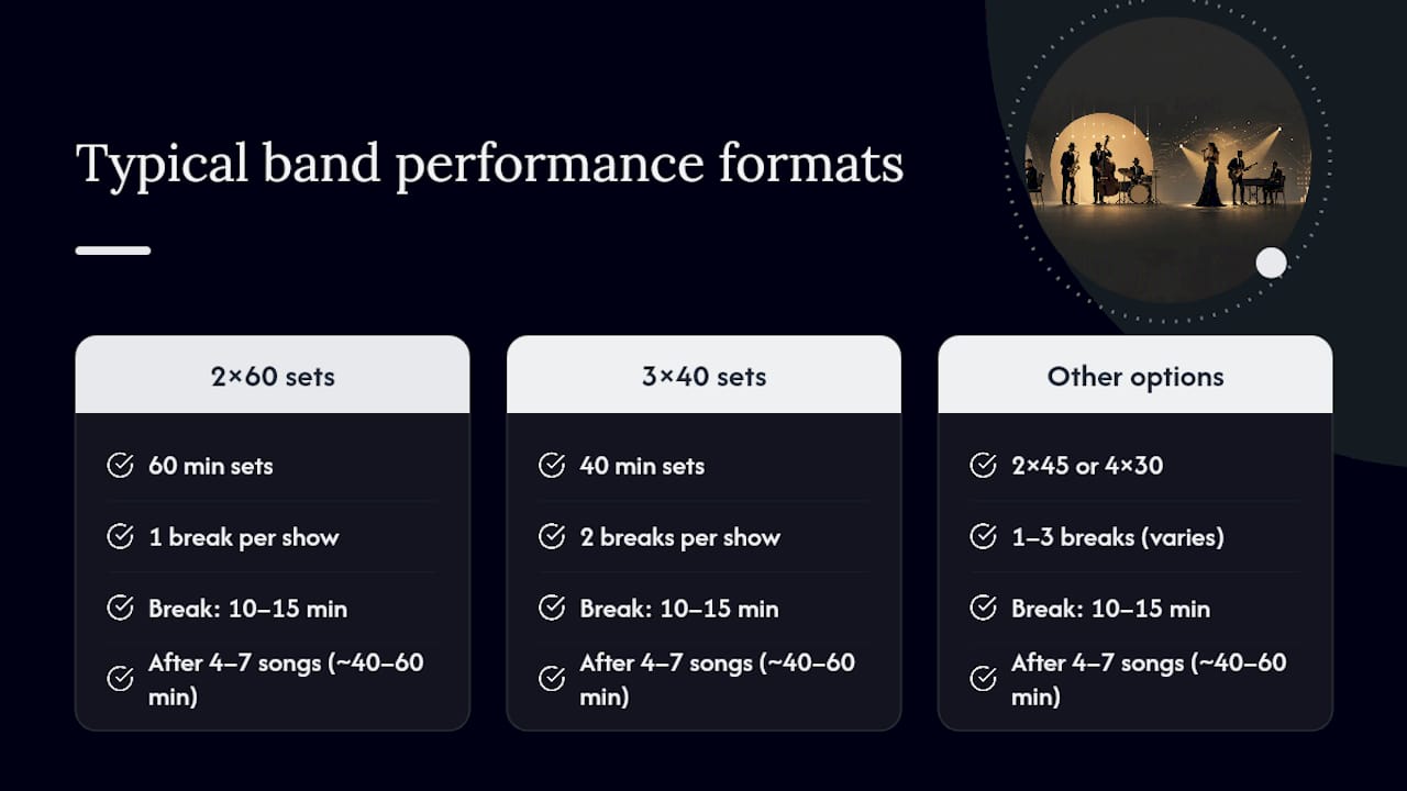 Diagram of wedding band set length and break timing options
