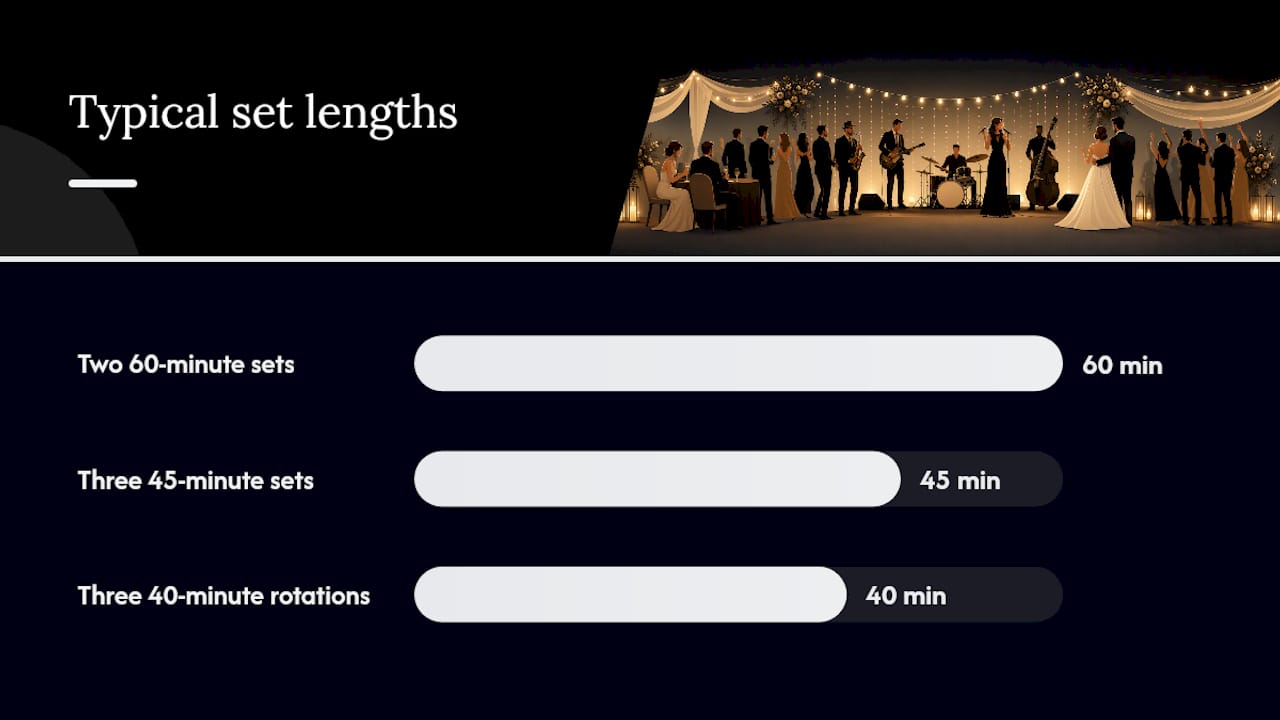 Comparison of wedding band set structures