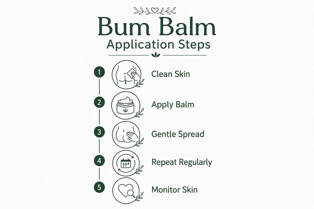 Infographic showing bum balm application steps