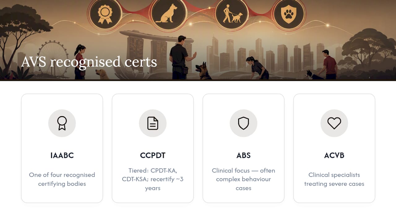 Four certifications accepted under AVS scheme