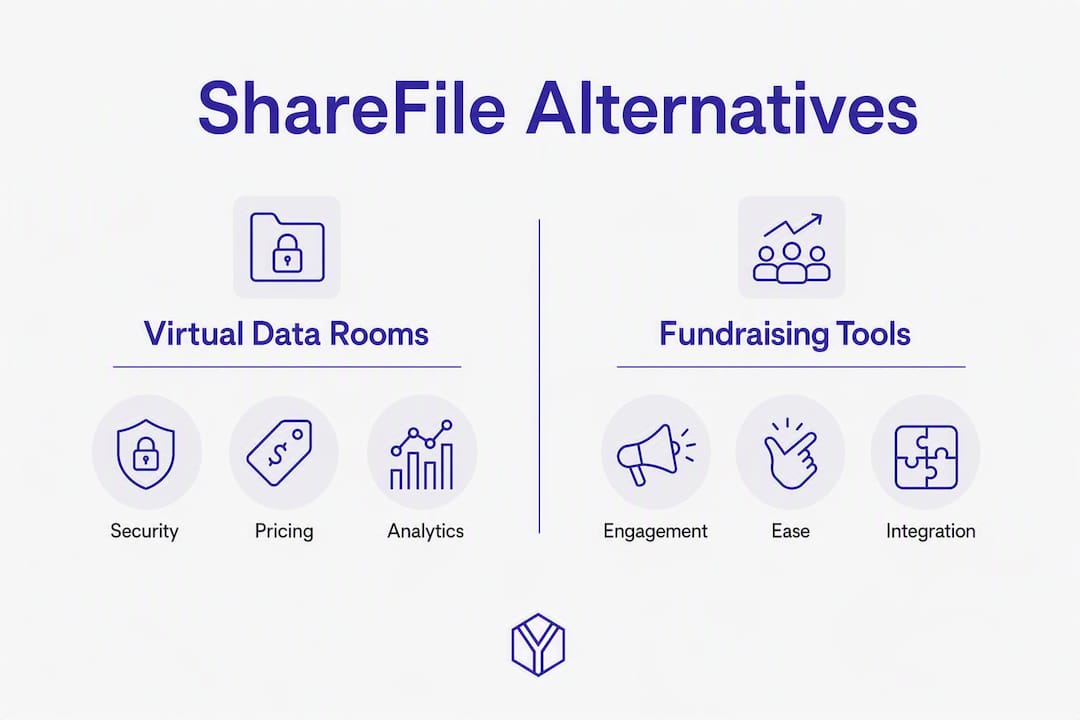 Infographic comparing ShareFile alternatives for fundraising