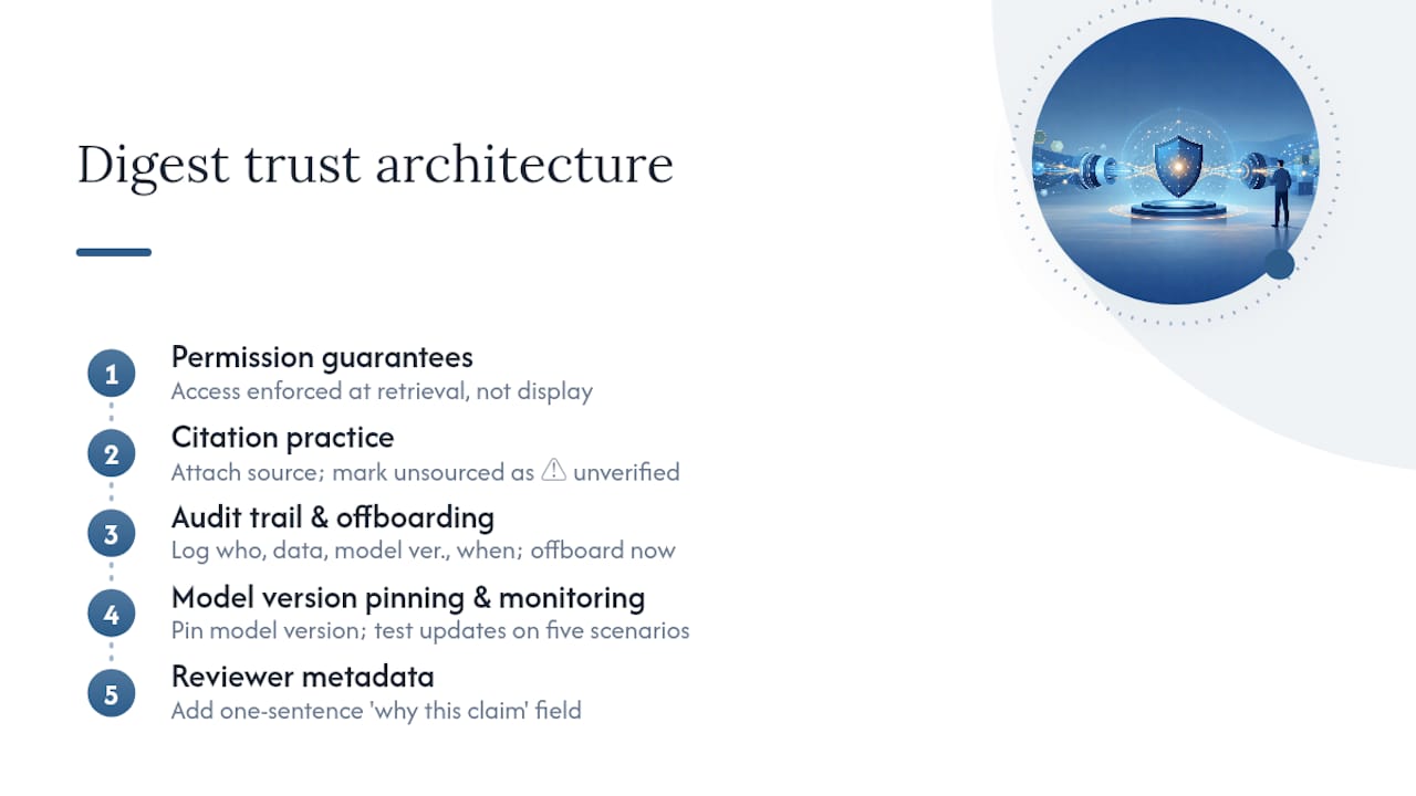 How do you keep digests trustworthy and auditable? — overview diagram