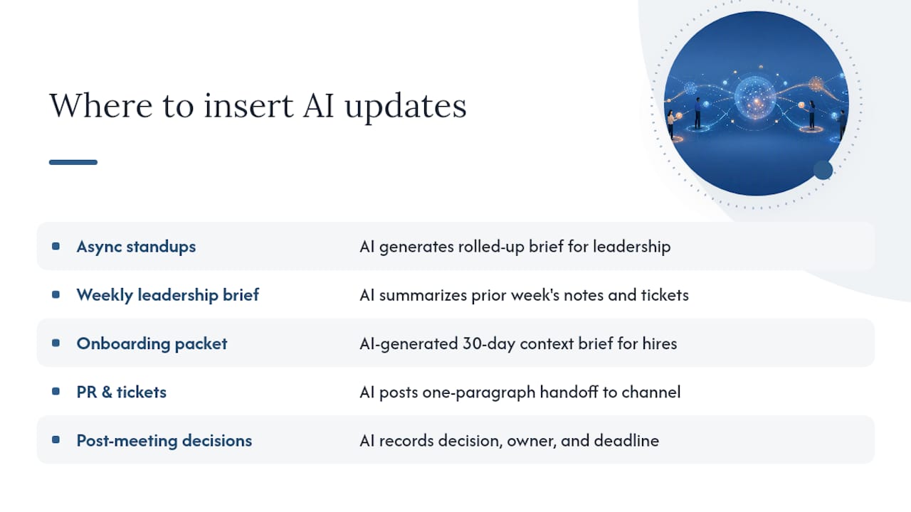 Practical workflows: where to insert AI updates without adding admin overhead — overview diagram