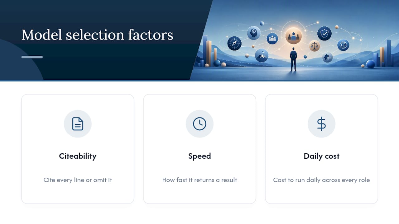 Comparison of AI model factors for briefing